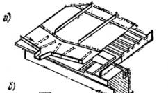 Металлическая крыша Монтаж и устройство покрытия кровли из оцинкованной стали