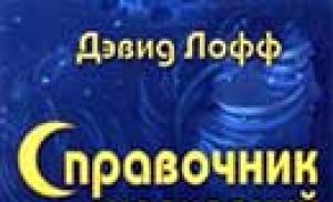 К чему снятся волосы - толкование сна К чему снится отросли длинные волосы