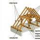 Cum să construiești acoperișul unei case cu propriile mâini în 3 etape
