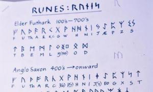 Rune Irlandia.  Rune Islandia.  Apa itu rune Skandinavia dan apa artinya?