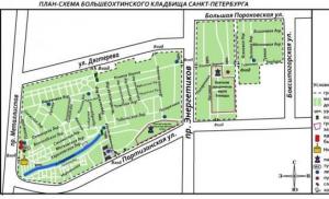 Pemakaman Bolsheokhtinskoe (St. Petersburg) - sejarah, diagram, kontak, dan fakta menarik Pemakaman setelah revolusi