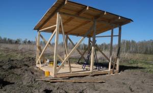 Pondasi do-it-yourself untuk gudang Membangun fondasi untuk gudang batu bata