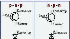 Strukturni dijagram TV TV dijagrama ruskog jezika