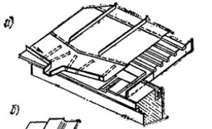 Pemasangan atap metal dan pemasangan atap baja galvanis