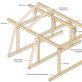 Atap mansard sendiri: struktur dan teknologi konstruksi