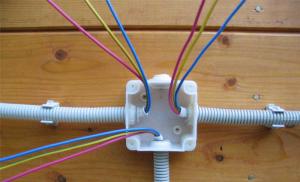 Fire de conectare - metode fiabile de conectare a cablurilor de diferite tipuri, tipuri și secțiuni (120 de fotografii) Metode de conectare a cablurilor în casă